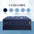 thumbnail image 6 of Stearns & Foster Lux Estate Tight Top Mattress (Available in Medium and Ultra Firm), 6 of 10