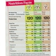 thumbnail image 4 of True Dates Flavored Variety Pack, 2.4 oz., 6 pk., 4 of 7