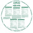 thumbnail image 2 of Carla's Sweets Single Snacks Variety Pack 21 oz., 2 of 7