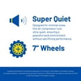thumbnail image 6 of Goodyear 10 Gallon 175 PSI Super Quiet Oil Free Electric Air Compressor , 6 of 12