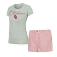 thumbnail image 2 of Oklahoma Sooners Women's 2-Piece Pajama Short Set, 2 of 7