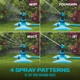 thumbnail image 3 of Aqua Joe Turbo Drive 360º Sprinkler with 4 Spray Patterns, 3 of 13