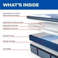 thumbnail image 5 of Sealy Posturepedic Plus Redhill Euro Pillow Top Mattress (Available in Firm, Medium and Soft), 5 of 12