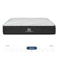 thumbnail image 3 of Brooklyn Essential 10" Medium Hybrid Mattress, 3 of 9