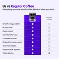 thumbnail image 4 of Everyday Dose Medium Roast Coffee+, 4 of 8