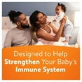 thumbnail image 8 of Similac 360 Total Care Sensitive Infant Formula, Ready to Feed, 8 fl. oz., 24 ct., 8 of 13