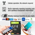 thumbnail image 2 of Selectivend SV3000 23-Selection Snack Vending Machine, 2 of 12