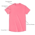 thumbnail image 7 of Member's Mark Women's Short Sleeve Sandwash Dress, 7 of 8