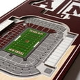thumbnail image 3 of YouTheFan Texas A&M Aggies 6"x19" 3D Stadium View Banner, 3 of 6