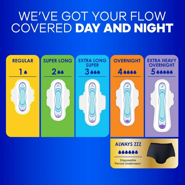 Always Ultra Thin Pads Duo Pack, 74 ct. - Samsclub.com