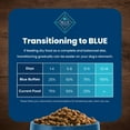 thumbnail image 7 of Blue Life Protection Formula Chicken and Brown Rice, Adult Natural Dry Dog Food, 38 lbs., 7 of 10