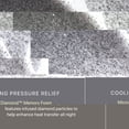 thumbnail image 9 of Beautyrest Black Series Two Mattress (Available in Firm, Medium Pillow-Top and Plush Pillow-Top), 9 of 11