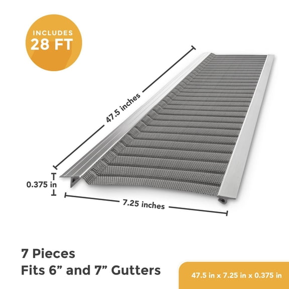 Total Gutter Guard Stainless Steel Micro-Mesh Gutter Guard Kit. Fits 6 IN. or 7 IN. gutters