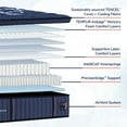 thumbnail image 7 of Stearns & Foster Lux Estate Pillow Top Mattress (Available in Firm, Medium, and Soft), 7 of 10