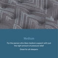 thumbnail image 4 of Beautyrest Opulent Rest Mattress (Available in Firm, Medium & Plush), 4 of 7