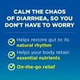 thumbnail image 4 of Imodium Anti-Diarrheal Softgels, 24 ct., 4 of 6