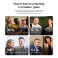 thumbnail image 6 of Jabra Enhance Select 50R OTC Receiver-In-Ear (RIE) Hearing Aids, 6 of 6