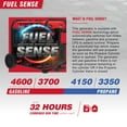 thumbnail image 4 of 4,600 / 3,700 Watt AiPower Dual Fuel Open Frame Inverter Generator With 161cc OHV Engine - XOS4600iDF, 4 of 8