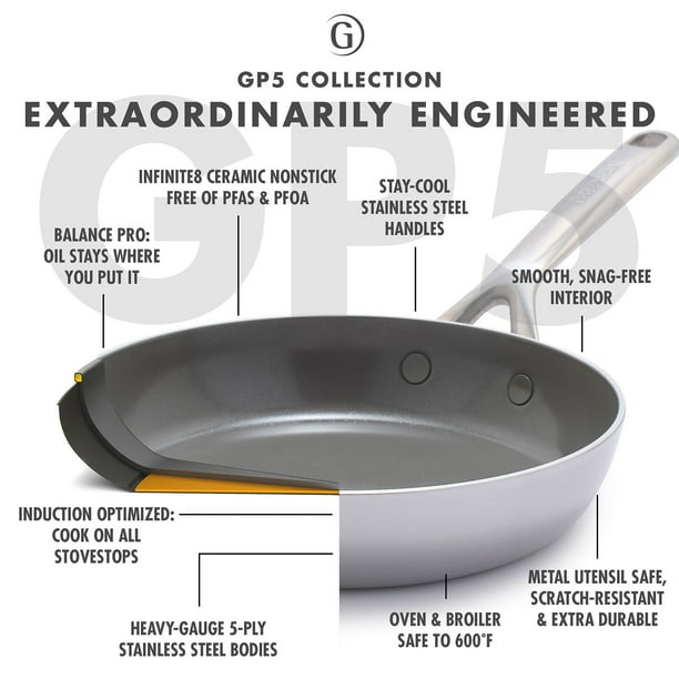 GreenPan GP5 10-Piece Stainless Steel Cookware Set - Samsclub.com