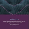 thumbnail image 8 of Beautyrest World Class Level Three Mattress (Available in Extra Firm, Medium, and Plush), 8 of 13