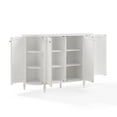 thumbnail image 8 of Crosley Monique Curved Sideboard Cabinets, 8 of 21