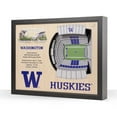 thumbnail image 1 of YouTheFan Washington Huskies 25-Layer Football Stadium View 3D Wall Art, 1 of 5