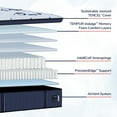 thumbnail image 8 of Stearns & Foster Estate Tight Top Mattress Set (Available in Soft, Firm, and Ultra Firm), 8 of 11