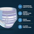 thumbnail image 11 of Goodnites Nighttime Bedwetting Underwear for Boys, Sizes Extra Small - Extra Extra Large, 11 of 17