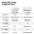 thumbnail image 16 of HP Envy 6558e Wireless All-in-One Color Photo Inkjet Printer, 6 Months Instant Ink with HP+, 16 of 20