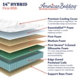 thumbnail image 5 of American Bedding Signature Collection 14” Hybrid Mattress (Available in Plush, Firm, and Medium), 5 of 10
