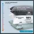 thumbnail image 3 of NIGHT 2-Pack Cool Care Pillowcase, 3 of 8