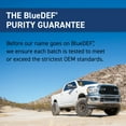 thumbnail image 3 of BlueDEF Diesel Exhaust Fluid (2.5 gal.), 3 of 5