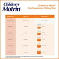 thumbnail image 8 of Children's Motrin Pain Reliever/Fever Reducer NSAID, 100 mg Ibuprofen, Original Berry 4 oz., 3 pk., 8 of 12