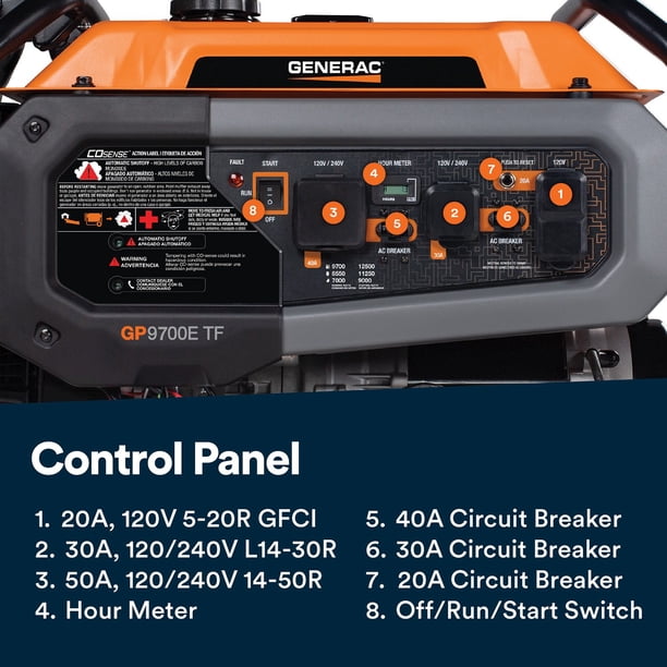 12,500 / 9,700 Watt Generac GP9700e Tri-Fuel Generator with