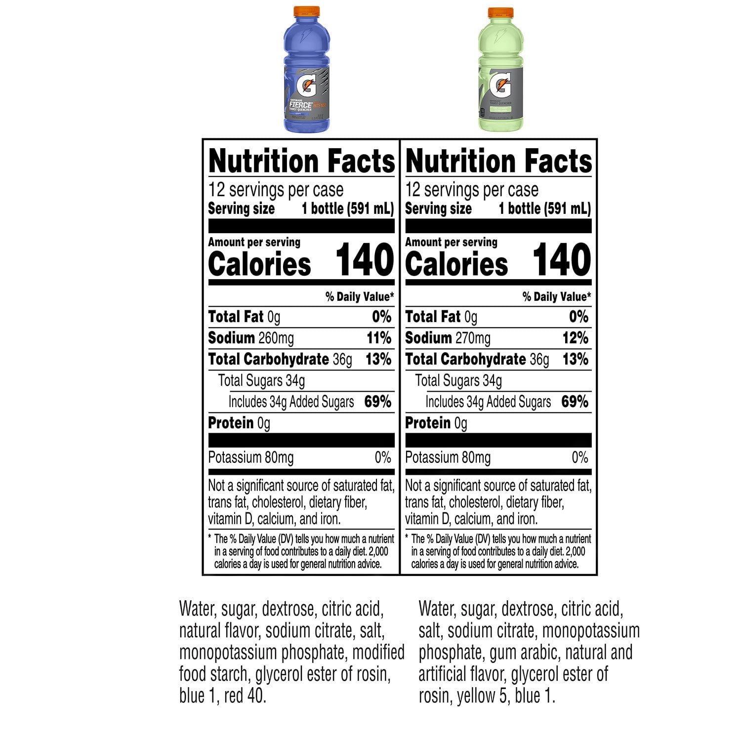 Gatorade Thirst Quencher Variety Pack 20 fl. oz., 24 pk. - Samsclub.com, image size:1500x1500