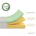 thumbnail image 3 of Zinus Night Therapy Memory Foam RV Short Queen Mattress, 3 of 8