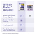 thumbnail image 9 of Similac 360 Total Care Gentle Comfort Infant Formula, 40 oz., 9 of 9