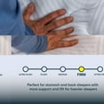 thumbnail image 8 of Serta Hello Dreams Firm 12" Mattress, 8 of 11