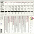 thumbnail image 2 of Augason Farms Emergency Food Supply (30-Days 1-Person) – QSS Certified, 2 of 9