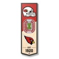thumbnail image 1 of YouTheFan NFL 6" x 19" 3D Stadium View Banner, 1 of 6