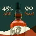 thumbnail image 2 of Buffalo Trace Bourbon Whiskey, 1.75 L, 2 of 7