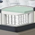 thumbnail image 4 of OFFLINE-Serta Castleview Cushion Firm Pillowtop King Mattress Set, 4 of 8