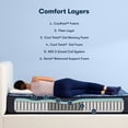 thumbnail image 2 of Serta Perfect Sleeper Bright Reef 12" Hybrid Mattress (Available in Medium & Firm), 2 of 11
