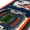 thumbnail image 3 of YouTheFan NFL 6" x 19" 3D Stadium View Banner, 3 of 6