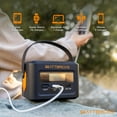 thumbnail image 8 of Wattbricks Energy 120-Watt Peak With 99.2Whr Portable Power Station, 8 of 9