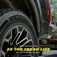 thumbnail image 9 of Michelin Defender LTX Platinum - LT265/60R20/E 121S Tire, 9 of 10