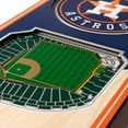 thumbnail image 3 of YouTheFan MLB  6"x19" 3D Stadium View Banner, Assorted Teams, 3 of 6