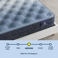 thumbnail image 8 of Serta Classic Bayfield Euro-Top Mattress (Available in Medium, Plush, and Firm), 8 of 11