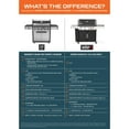 thumbnail image 14 of Member’s Mark Pro Series 5-Burner Gas Grill with Thermostatic Control, 14 of 14