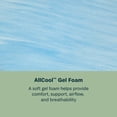 thumbnail image 6 of BeautySleep Coastline 10" Innerspring Mattress in a Box (Available in Medium & Plush Pillow-Top), 6 of 8